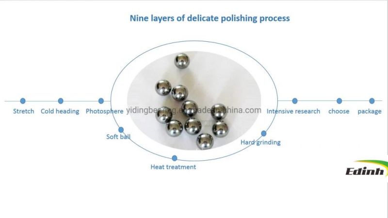 High Precision Stainless Steel Bearing Balls 1/16 Size 440c Material in Competitive Price