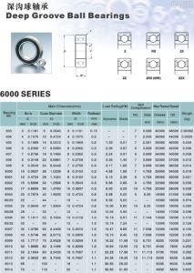 Deep Groove Ball Bearing