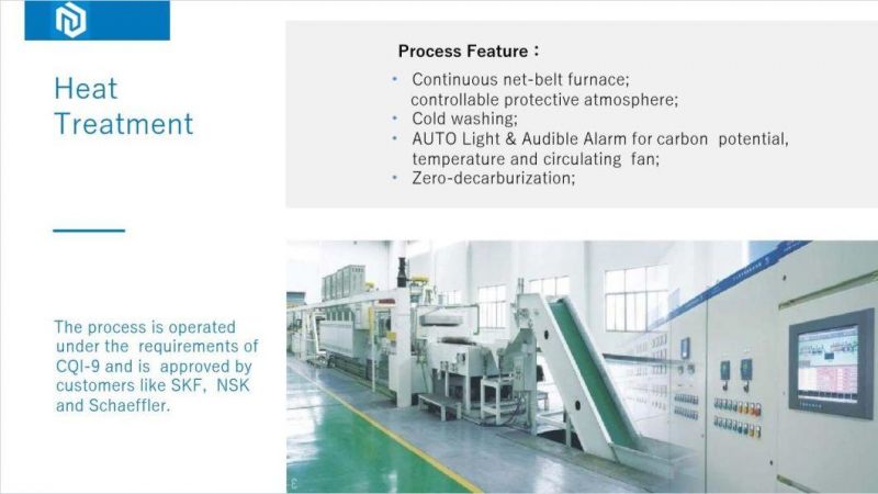 China factory machinery bearing steel 30208 Tapered Roller Bearing
