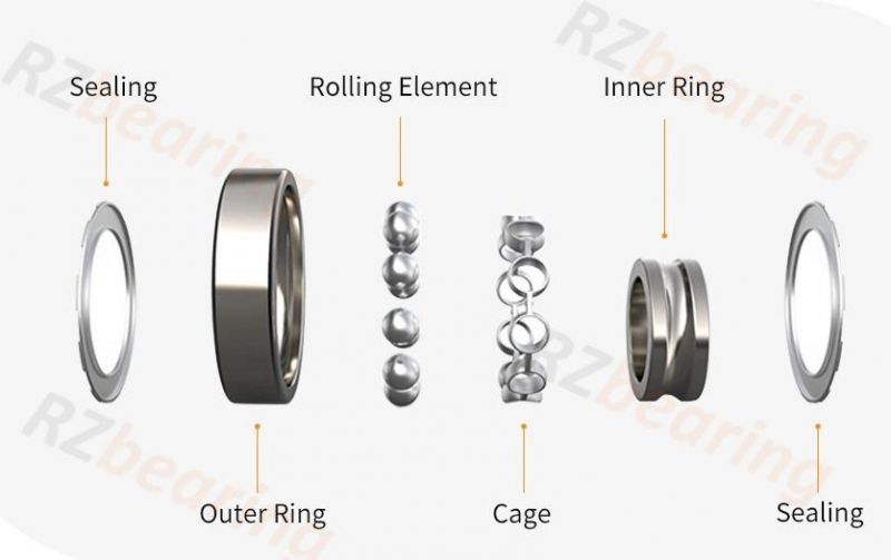 Bearings Thrust Roller Bearing 608zz Deep Groove Ball Bearing for Wheels with Carbon Steel