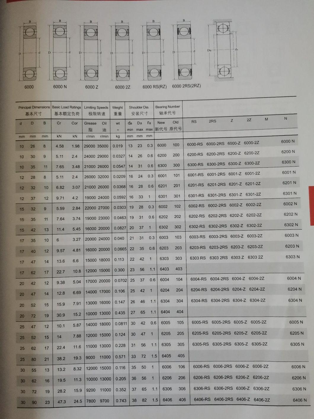 Thrust Ball Bearing Used in Crane/Deep Groove Ball Bearing of 6319/6202-Zz/6303-2RS/6404/62204/6900