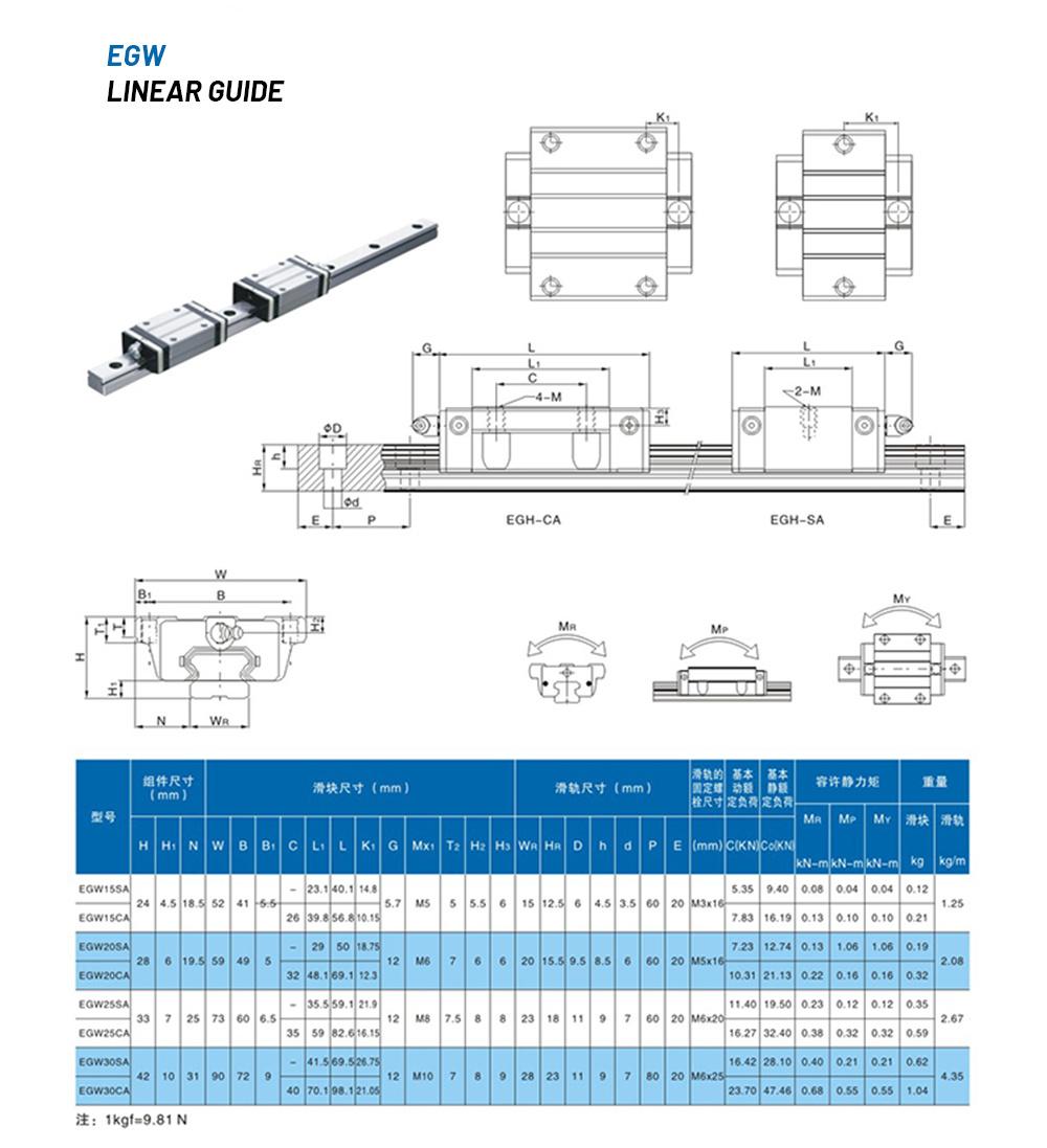 Used for Nc Machine Tool, Made in China, Precision Linear Guide, Low Resistance Egw15ca (flange)