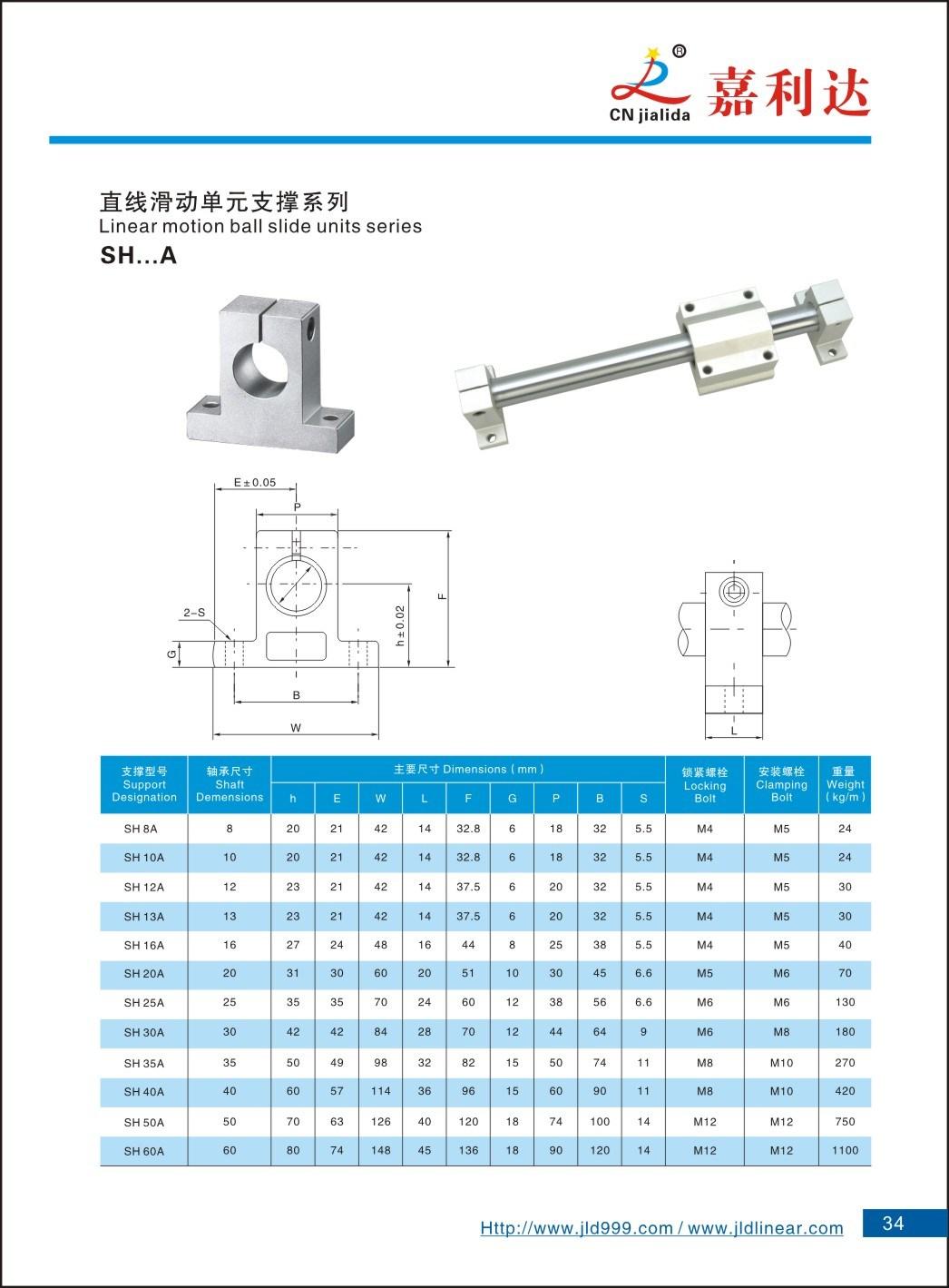 Aluminum Linear Rail Shaft Support Sk8 Sk10 Sk12 Sk16 Sk20 Sk25 Sk30 Sk35 Sk40 Sk50 Sk60