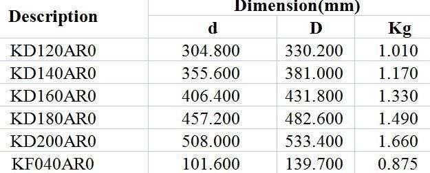Open Type Constant Cross Section Angular Contact Ball Bearings Kd120ar0 Kd140ar0 Kd160ar0 Kd180ar0 Kd200ar0 Kf040ar0 Textile Industry High Precision P5 P6