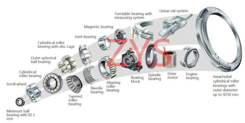 Auto Precision Cross Roller Bearing Rb2508 with P4, P6, P5 Accuracy Grade