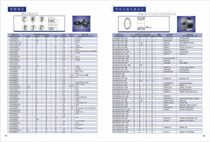 DAC35720033 OEM&ODM Smart Balance Wheel Bearing for Auto Car Machine