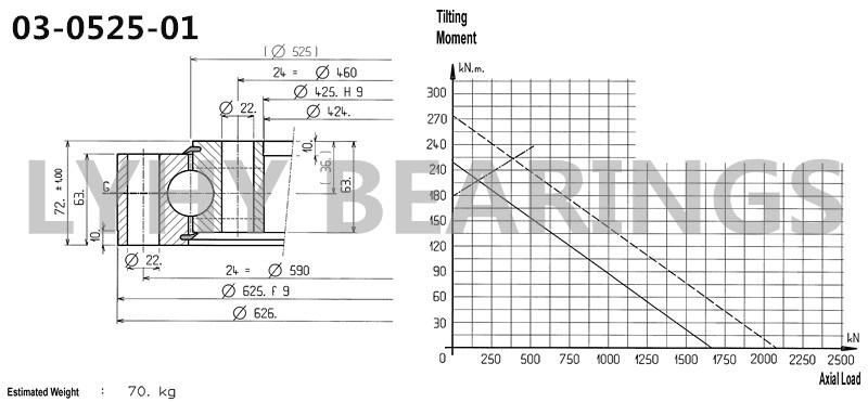 03-0525-01 Welding Manipulator Swing Bearing Slewing Ring Bearing