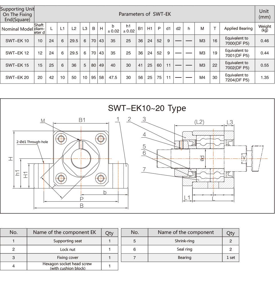 Ek Support Unit for Ball Screws