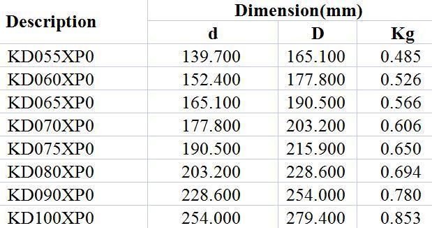 Open Type Constant Cross Section 4-Point Contact Ball Bearings Kd055XP0 Kd060XP0 Kd065XP 0kd070XP0 Kd075XP0 Kd080XP0 Kd090XP0 Kd100XP0 High Precision