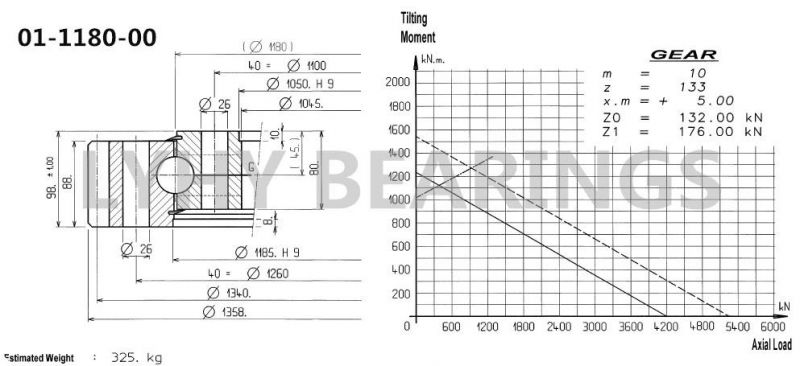 01-1180-00 Ball Bearing Slewing Ring Bearing for Construction Machinery