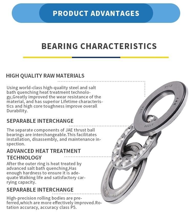 Thrust Ball Bearings / Pressure Roller
