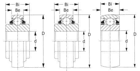 High Quality Insert Agricultural Machinery Bearing 205PPB13