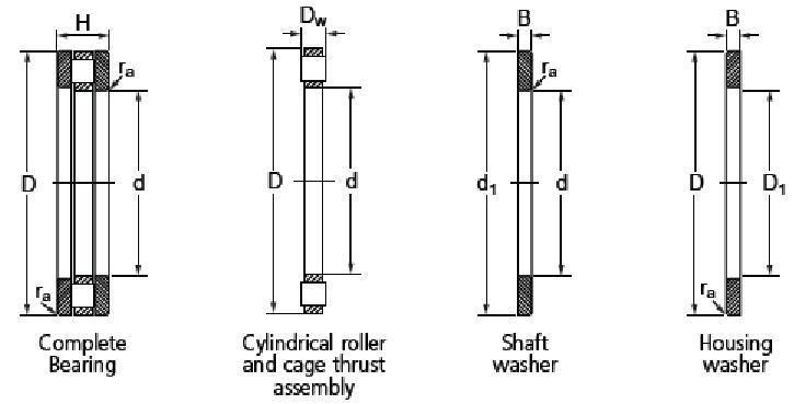 K-WS-GS 81208 Cylindrical Thrust Ball Bearing with Designated Cage