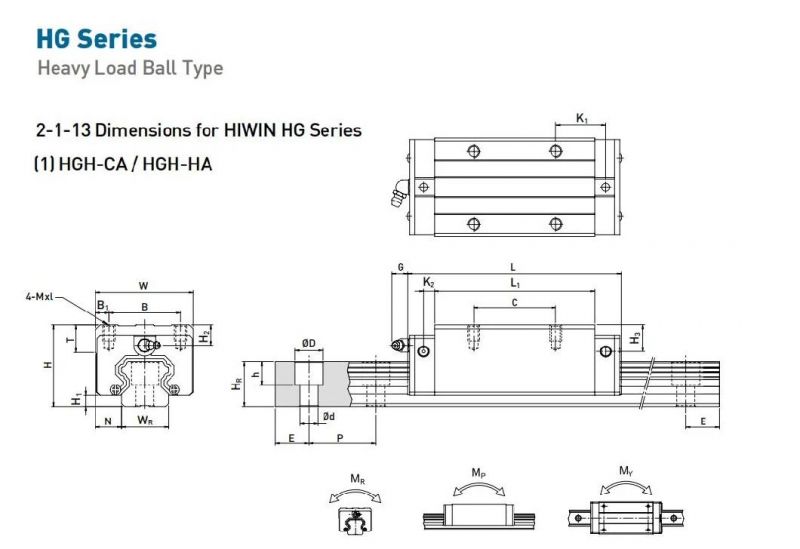 Egh20ca High Precision Linear Guide with Blocks for Laser Cutting Machine, High Quality Linear Guide