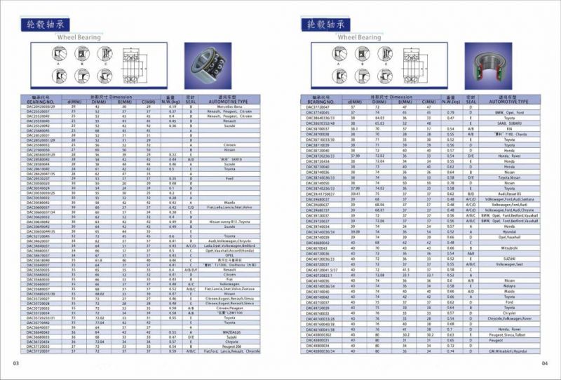 DAC35720033 OEM&ODM Smart Balance Wheel Bearing for Auto Car Machine