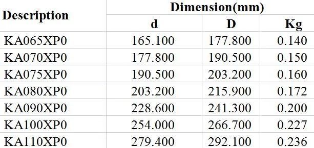 Open Type Constant Cross Section 4-Point Contact Ball Bearings Ka065XP0 Ka070XP0 Ka075XP0 Ka080XP0 Ka090XP0 Ka100XP0 Ka110XP0 Medical Field High Precision P5 P6