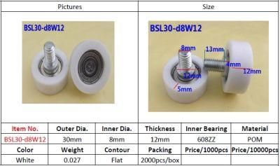 Bsl30-D8w12 Plastic Coated Pulley Ball Bearing 608zz for Window and Cashier