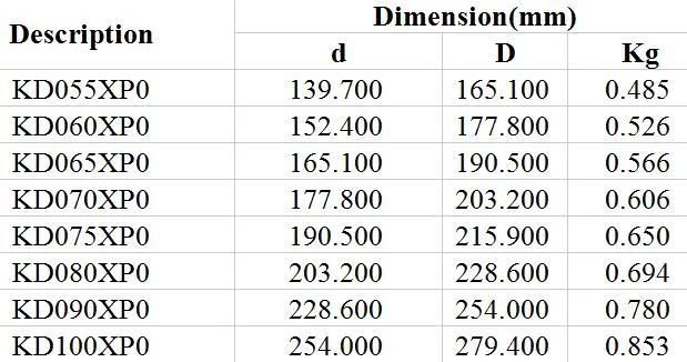 Open Type Constant Cross Section 4-Point Contact Ball Bearings Kd110XP0 Kd120XP0 Kd140XP0 Kd160XP0 Kd180XP0 Kd200XP0 Kf040XP0 Kf042XP0 High Precision P5 P6