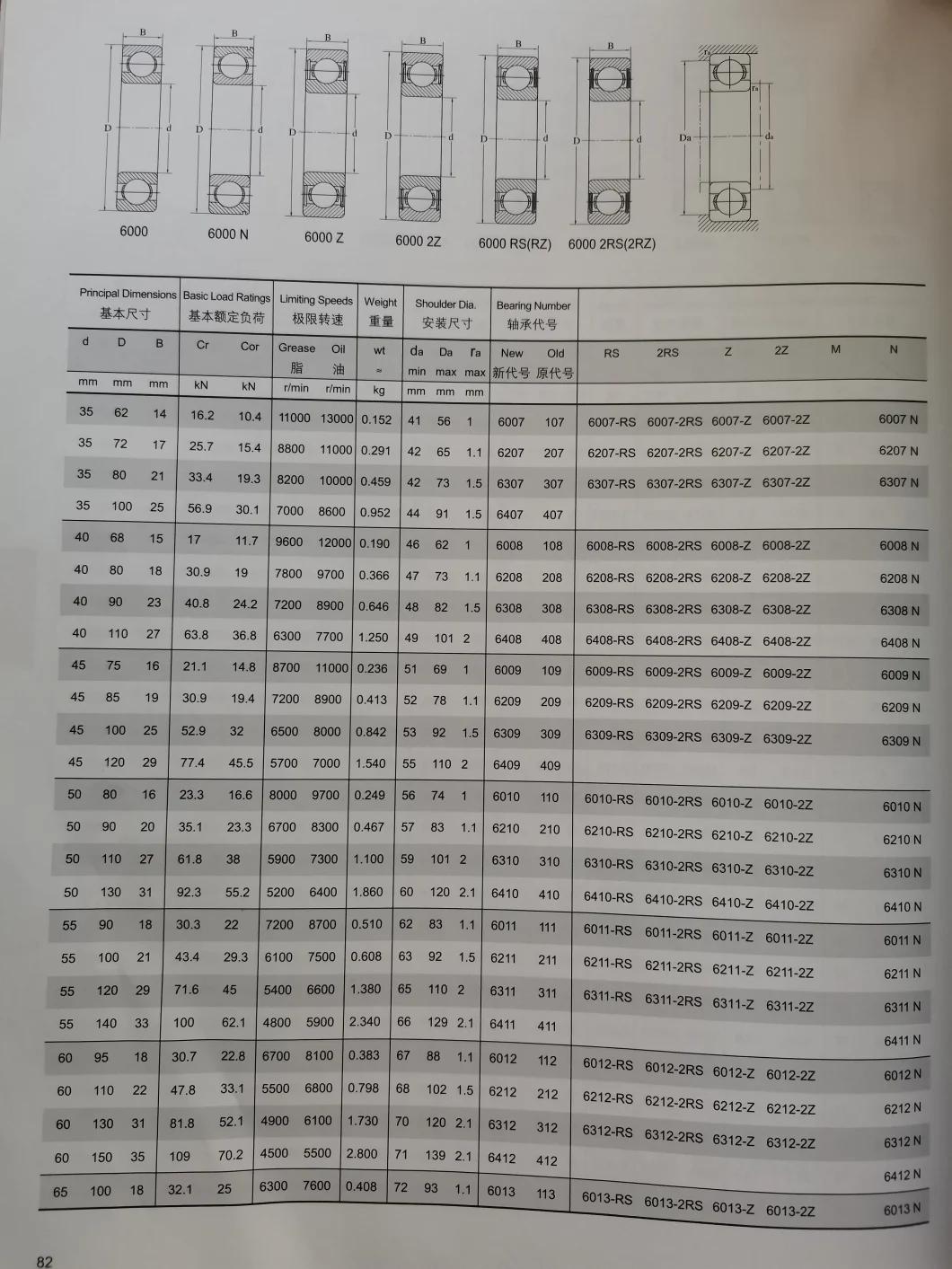 Needle Bearing Used in Printing Machinery/Deep Groove Ball Bearing of 6013/6202-Zz/6303-2RS/6404/62204/62304/6900/